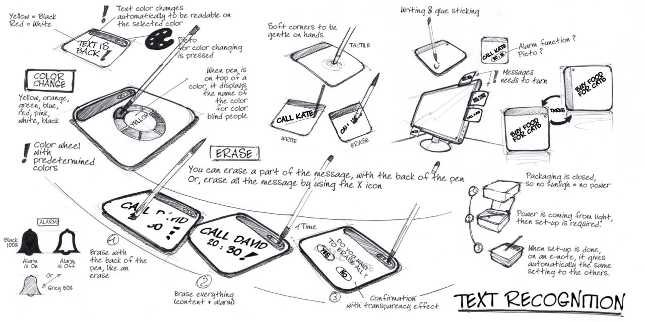 Victoria Lawson '20 on diversifying the industrial design industry ...